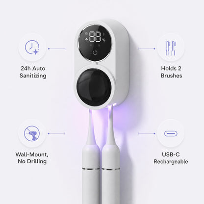 Glowline's UV Toothbrush Sanitizer PRO